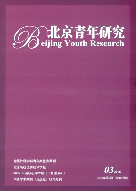 北京青年研究雜志