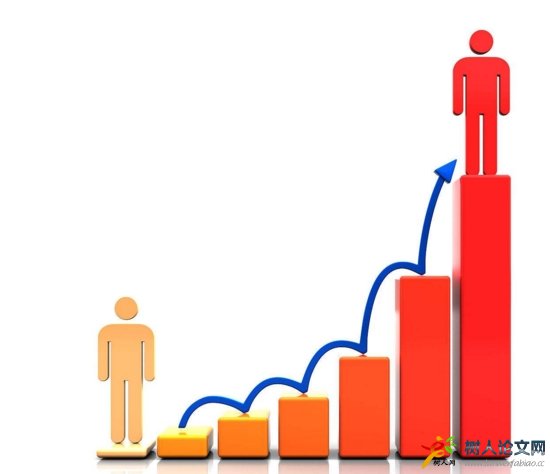 河北正高什么時候開始評