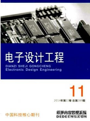 科技核心期刊年內(nèi)剩余版面搶訂