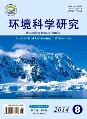 農(nóng)業(yè)環(huán)境論文