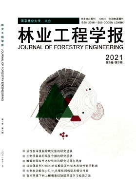 木質(zhì)家具智能制造賦能技術(shù)及發(fā)展路徑分析