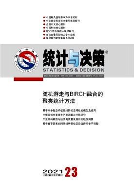 黃河流域縣域經濟發展不均衡性的時空演化分析