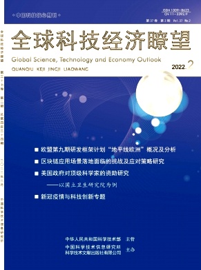 全球科技經(jīng)濟(jì)瞭望