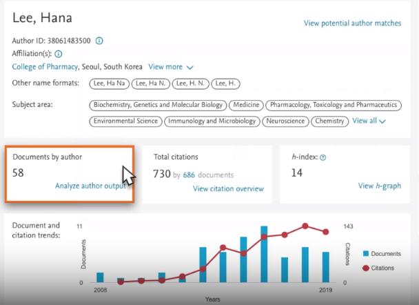 scopus作者詳情頁(yè)