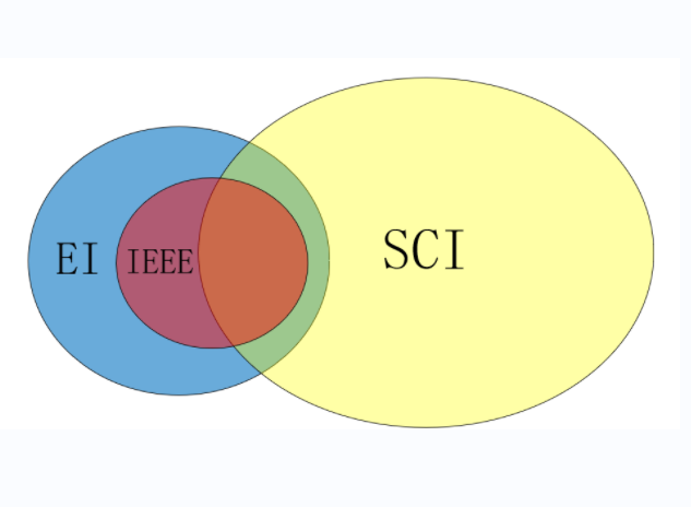 EI和ieee兩者的區別