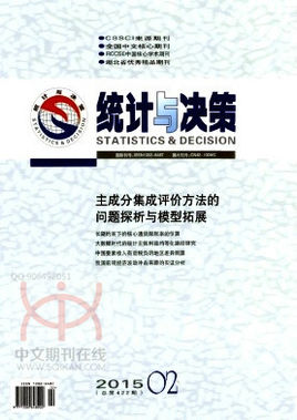 數學期刊論文發表統計與決策