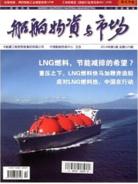 船舶物資與市場