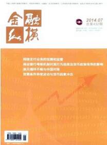金融期刊投稿