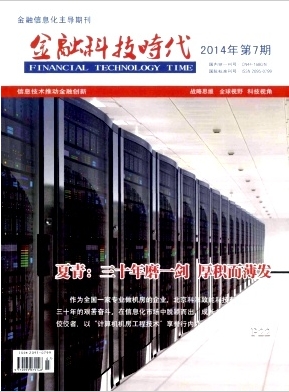 貿(mào)易論文投稿