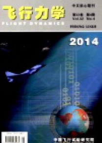 飛行力學(xué)