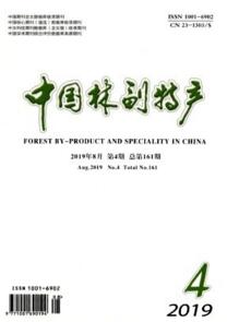 中國(guó)林副特產(chǎn)