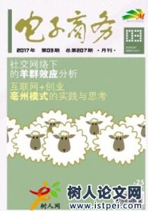 電子商務論文