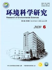 環(huán)境科學(xué)研究