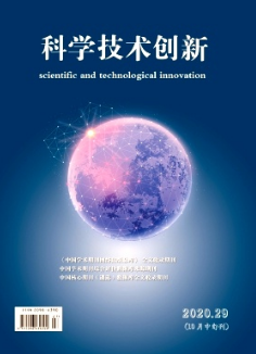 科學技術創新雜志省級期刊投稿