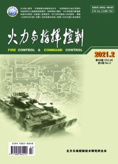 火力與指揮控制雜志核心