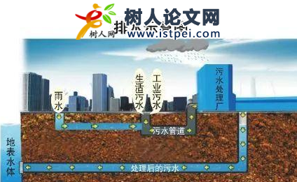 寫雨污分流論文有什么參考文獻