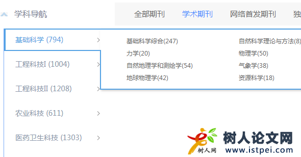 怎么選某個領域的學術期刊